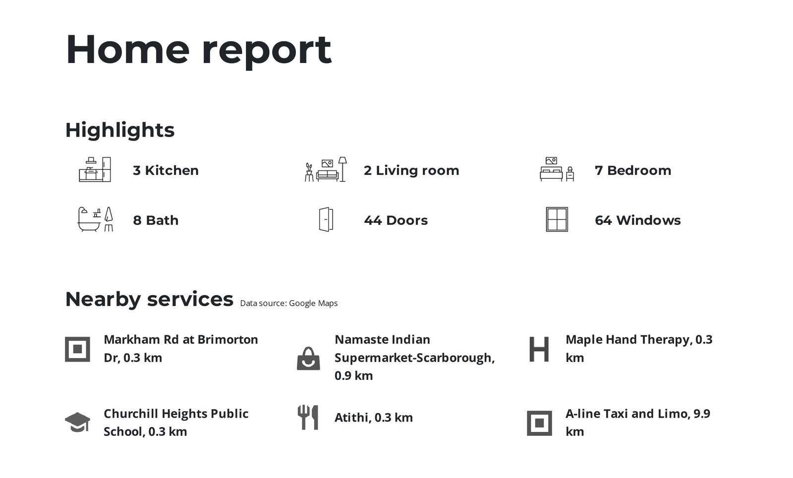 home report 1